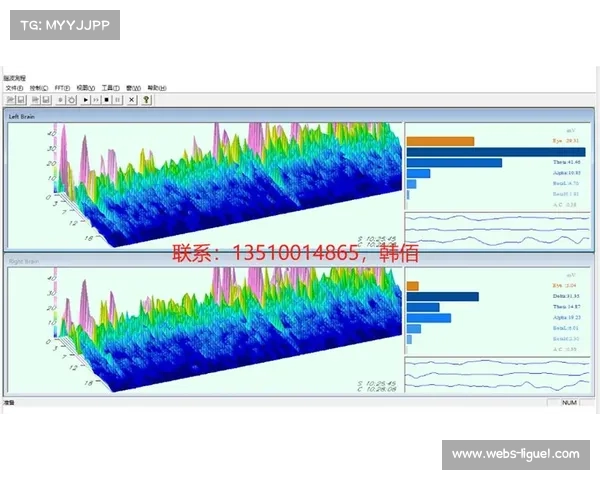 韩国羽毛球队引入脑波监测技术提升关键分决策训练效果 韩国羽毛球队引入脑波监测技术提升关键分决策训练效果